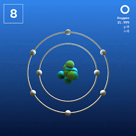 5.5.2 What's in an atom?