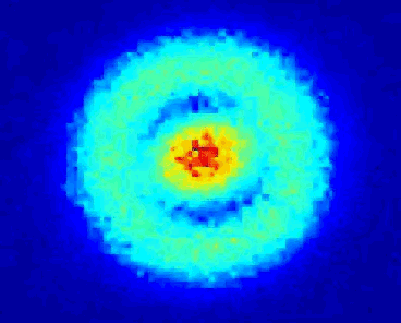 A Modelling the atom