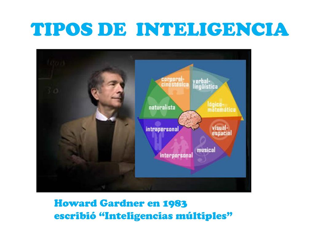 Inteligencias múltiples