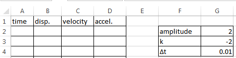 C1 practical: Iterative SHM (Excel)