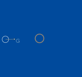 D1 practical: Orbit simulation (Algodoo)
