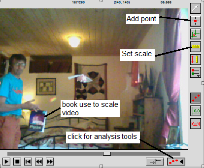 A1 practical: Video analysis of a projectile