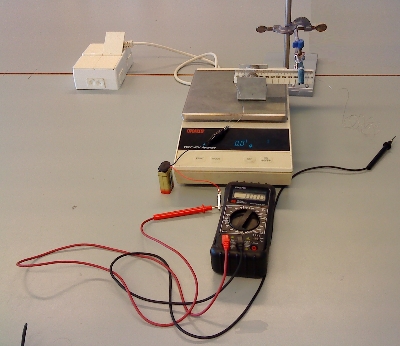 D2 practical: Flux density method