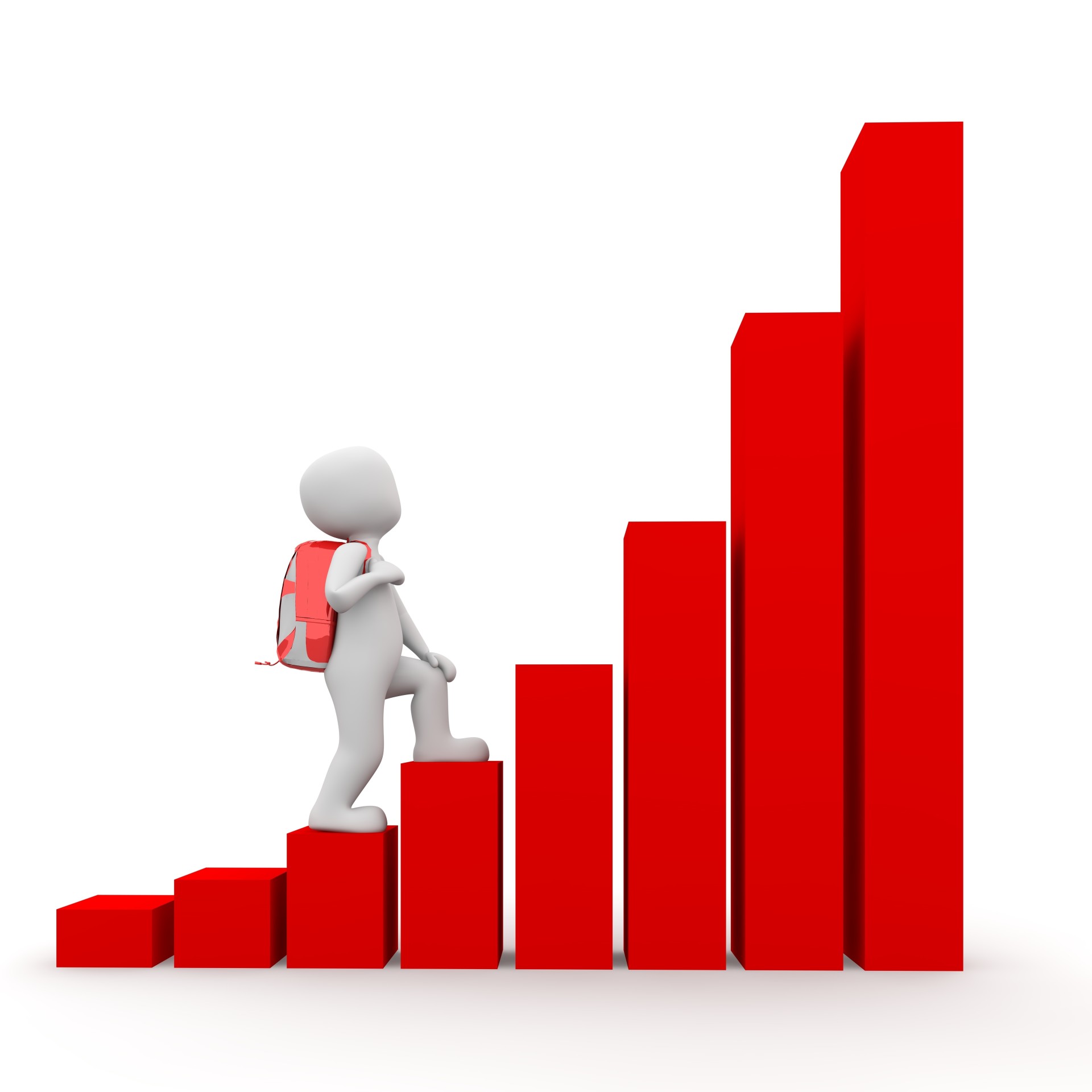 Descriptive statistics