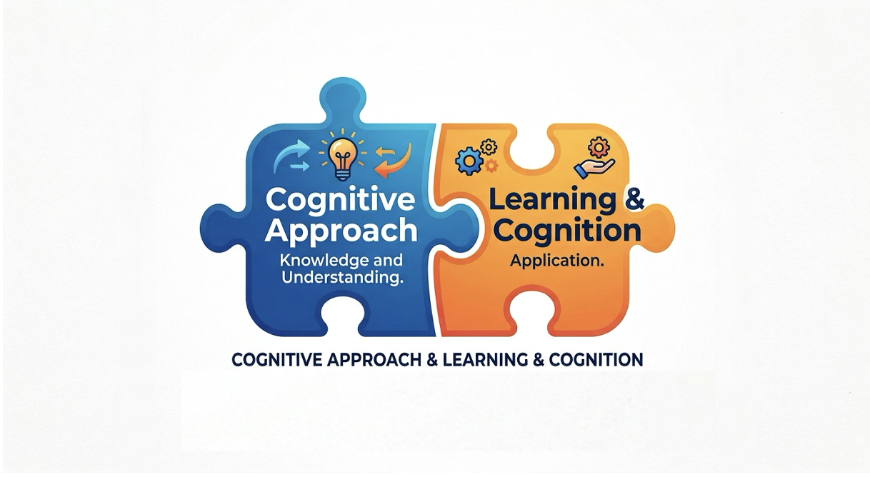 The cognitive approach