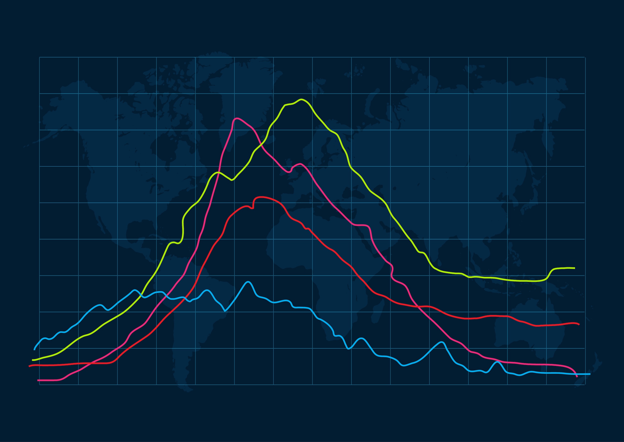 Q1: Interpreting data
