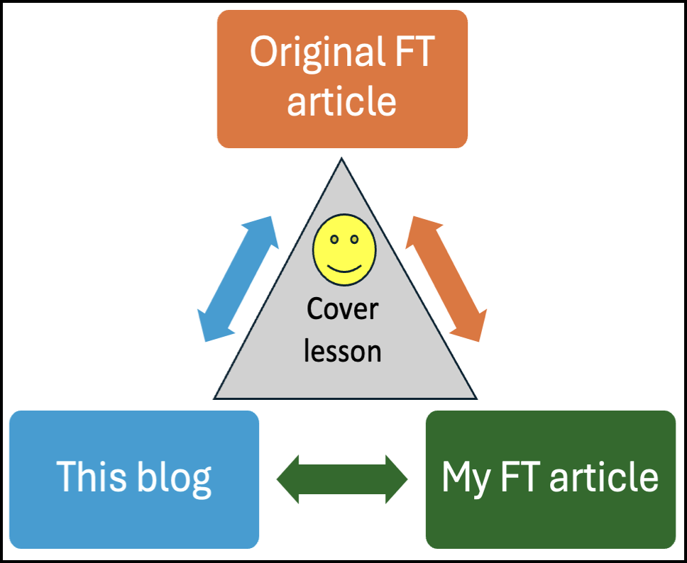 Improving interpersonal relationships