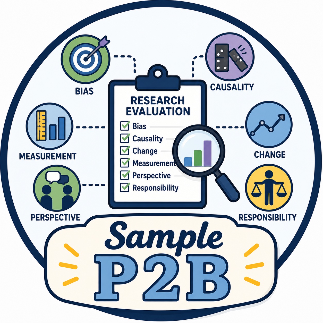 P2B: Obesity (Becker)