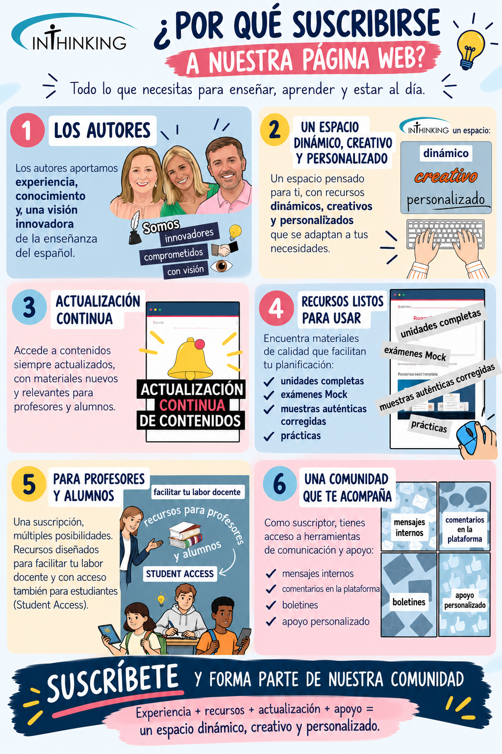 Click to enlarge Click to enlarge