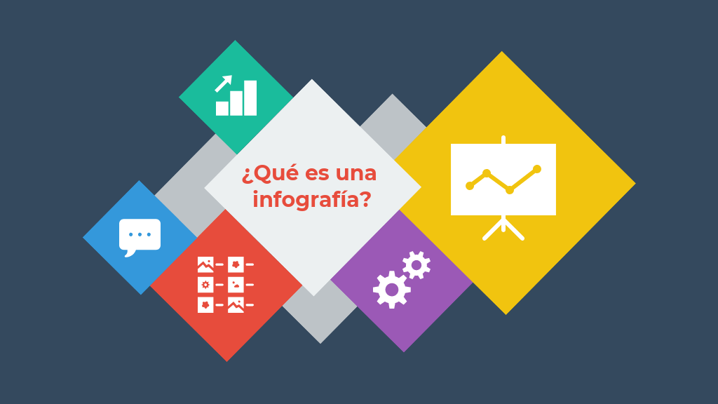 Infografía