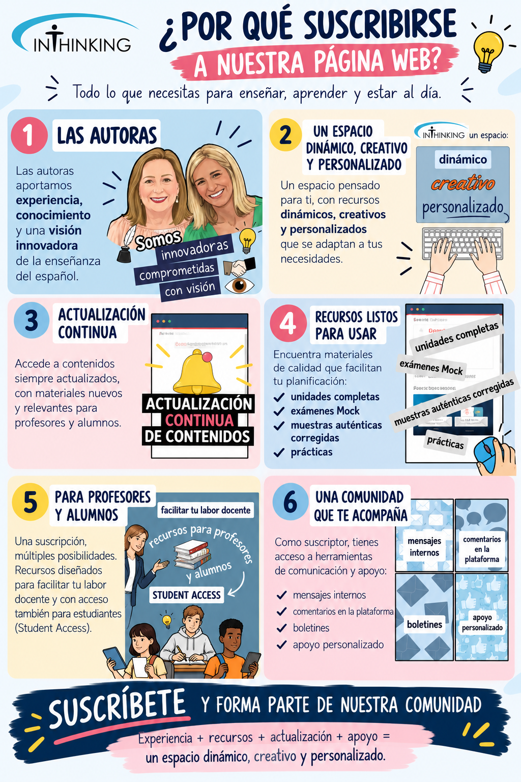 Click to enlarge Click to enlarge