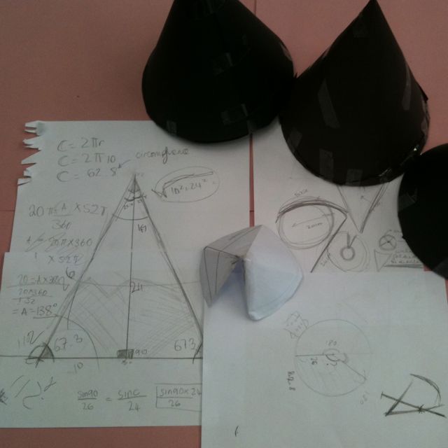 Making Cones