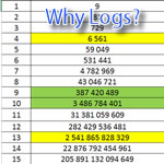 Logarithms-Concept+IA ideas