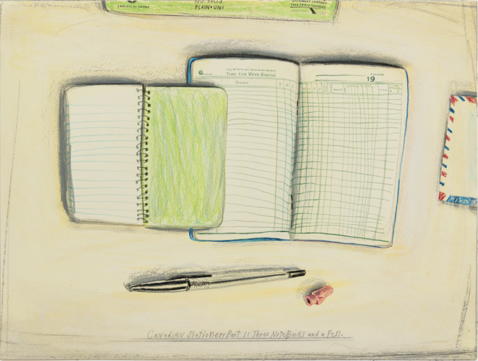 Student Guide: Preparing the AIP