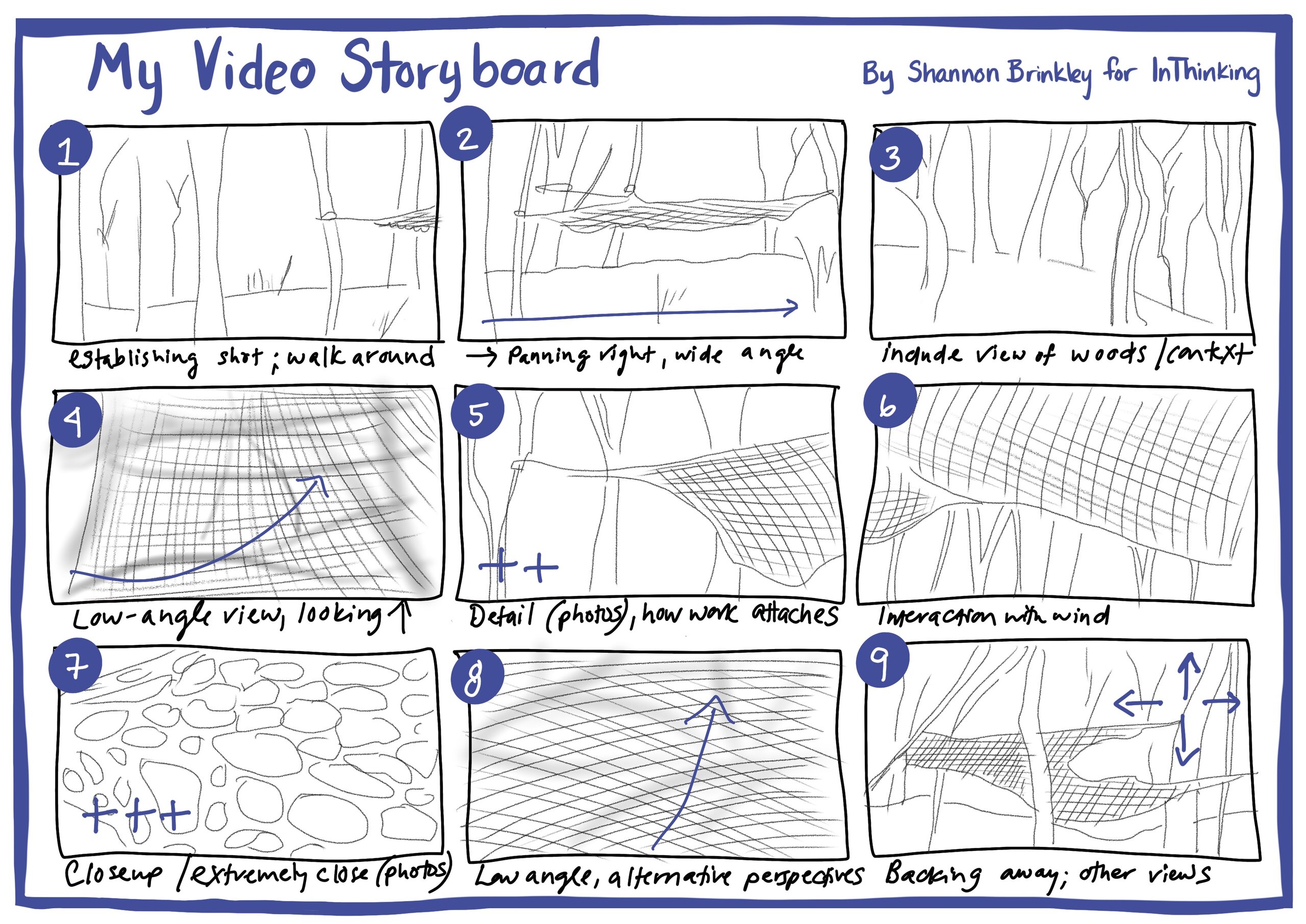 Storyboarding a Video
