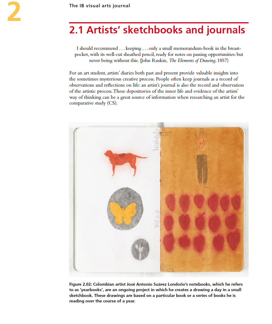 Artists' Sketchbooks 