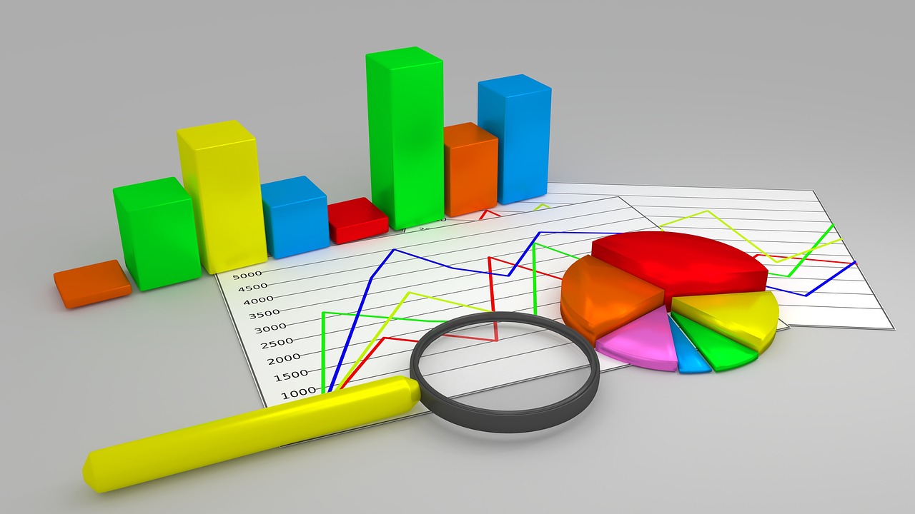 4.2.6 Effects of fiscal policy on macroeconomic aims