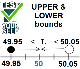 CORE+EXT - Upper & Lower bound Quiz