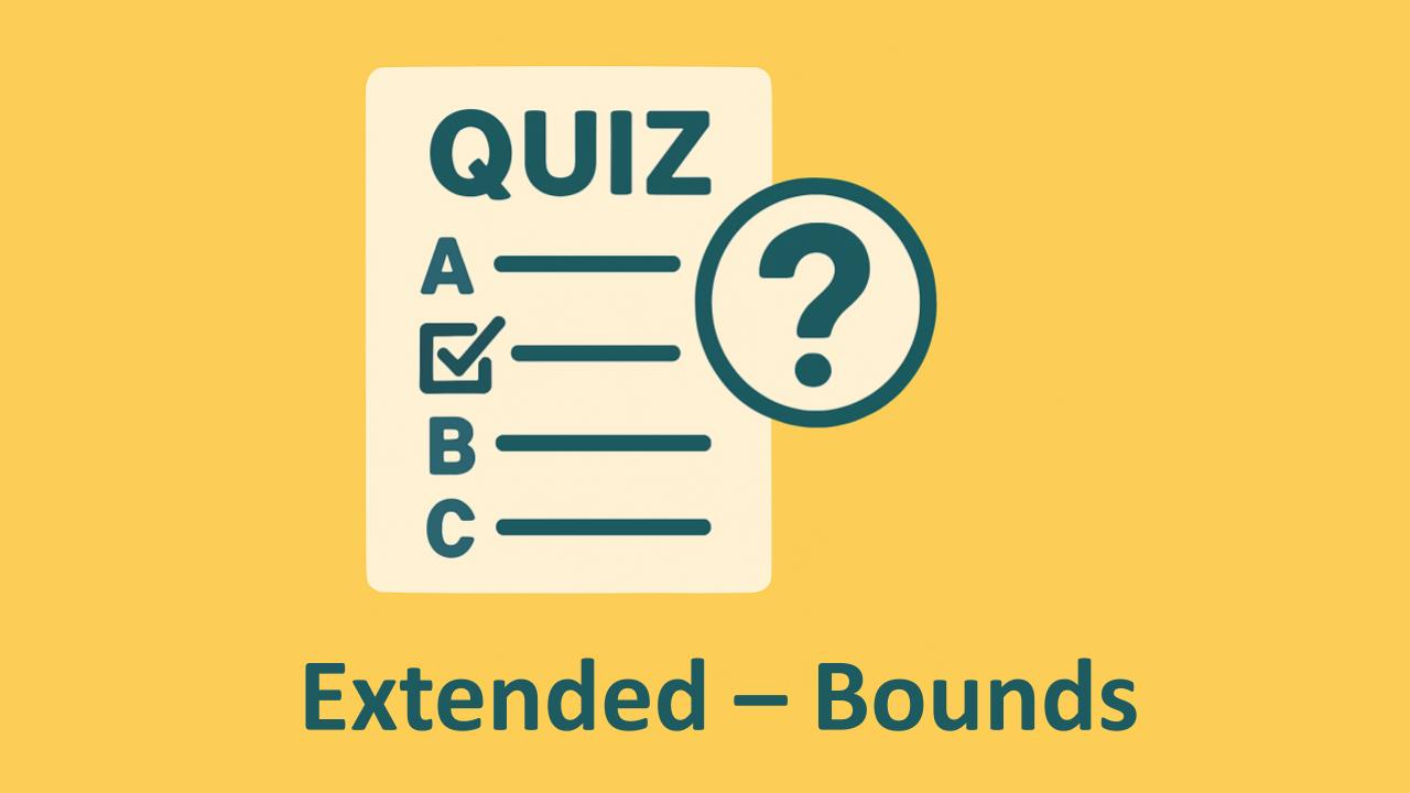 Bounds from Compound Calculations