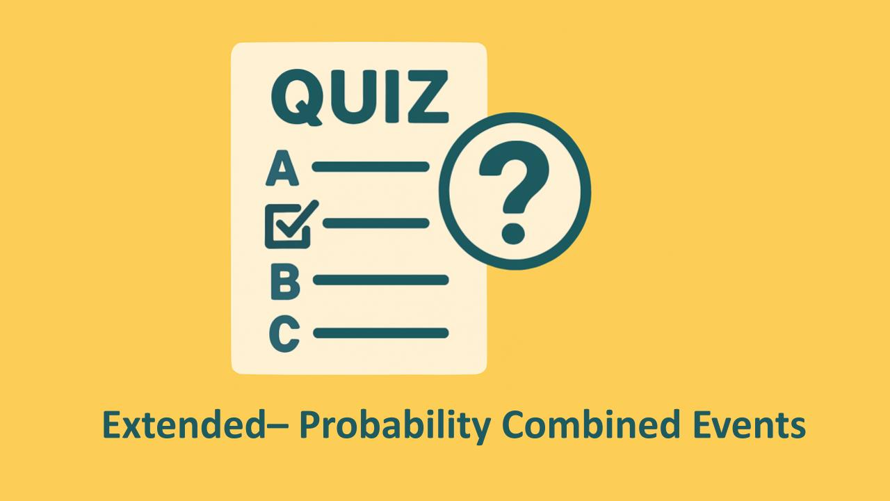 Extended Probability of Combined Events