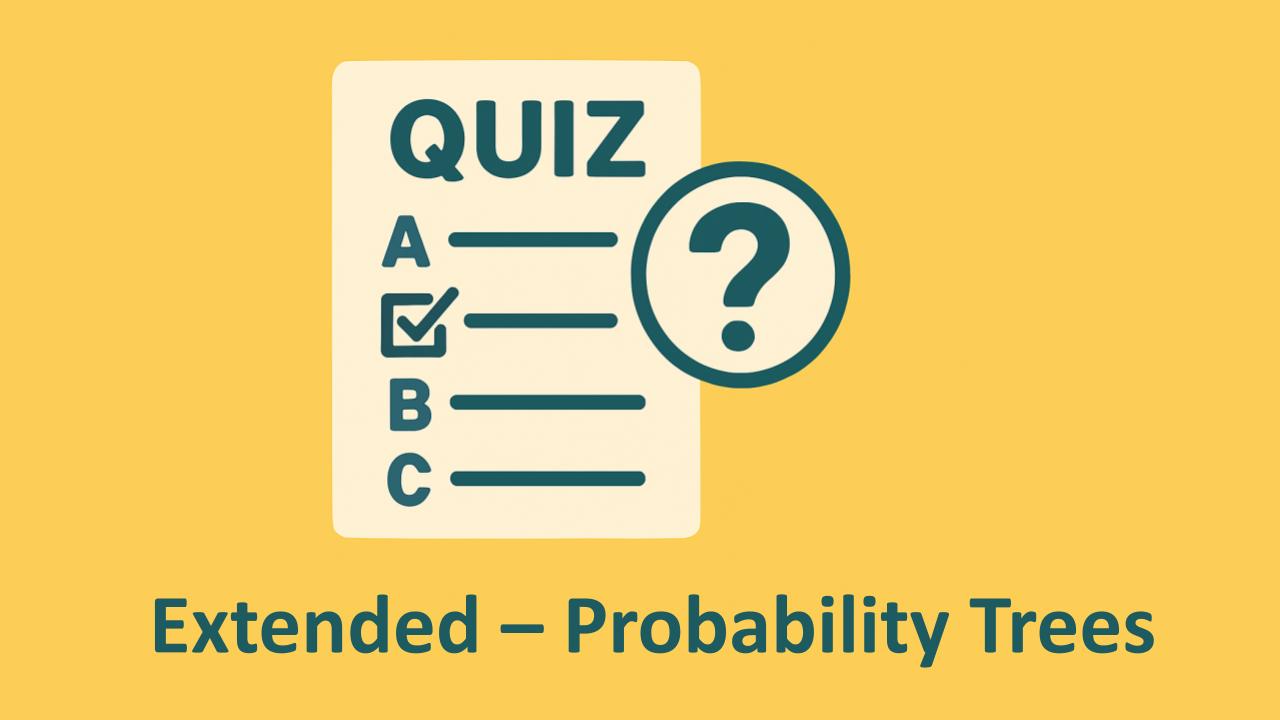 Extended Probability Trees
